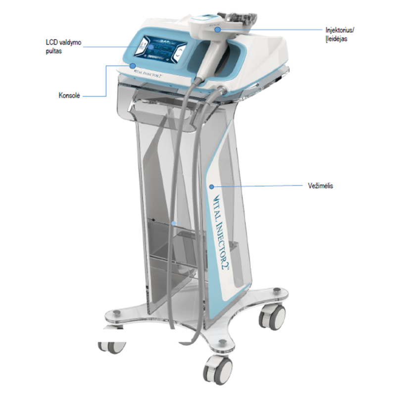 VITAL INJECTOR2 MEDŽIAGŲ ĮVEDIMO SISTEMA