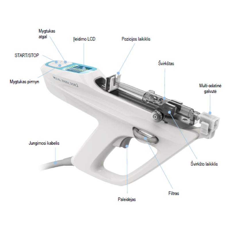 VITAL INJECTOR2 MEDŽIAGŲ ĮVEDIMO SISTEMA - Image 2